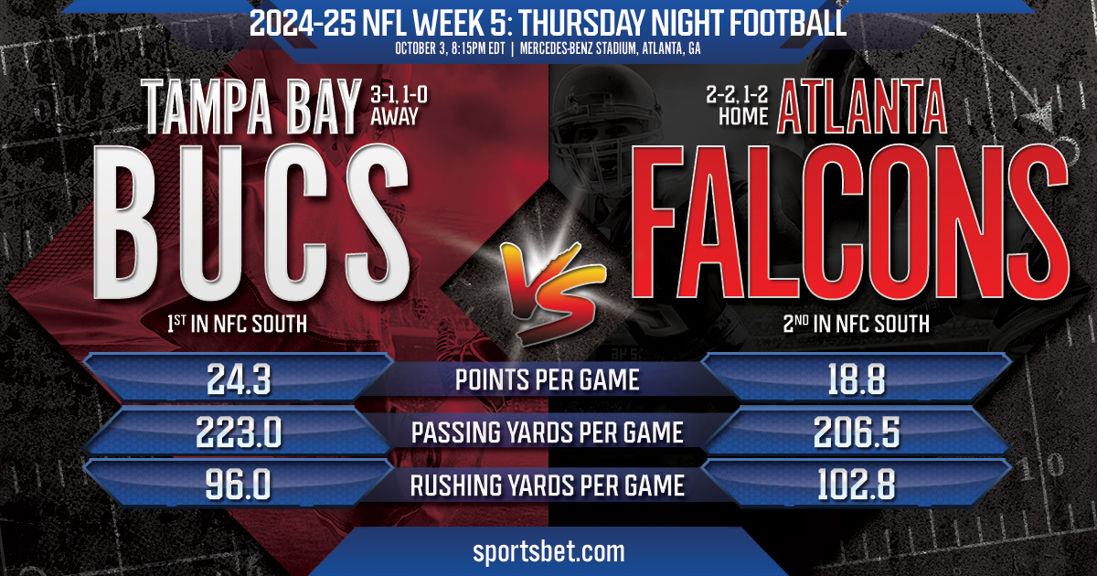 2024-25 NFL Week 5 Match Preview - Tampa Bay vs. Atlanta: Can the Falcons swoop down the Bucs at home?