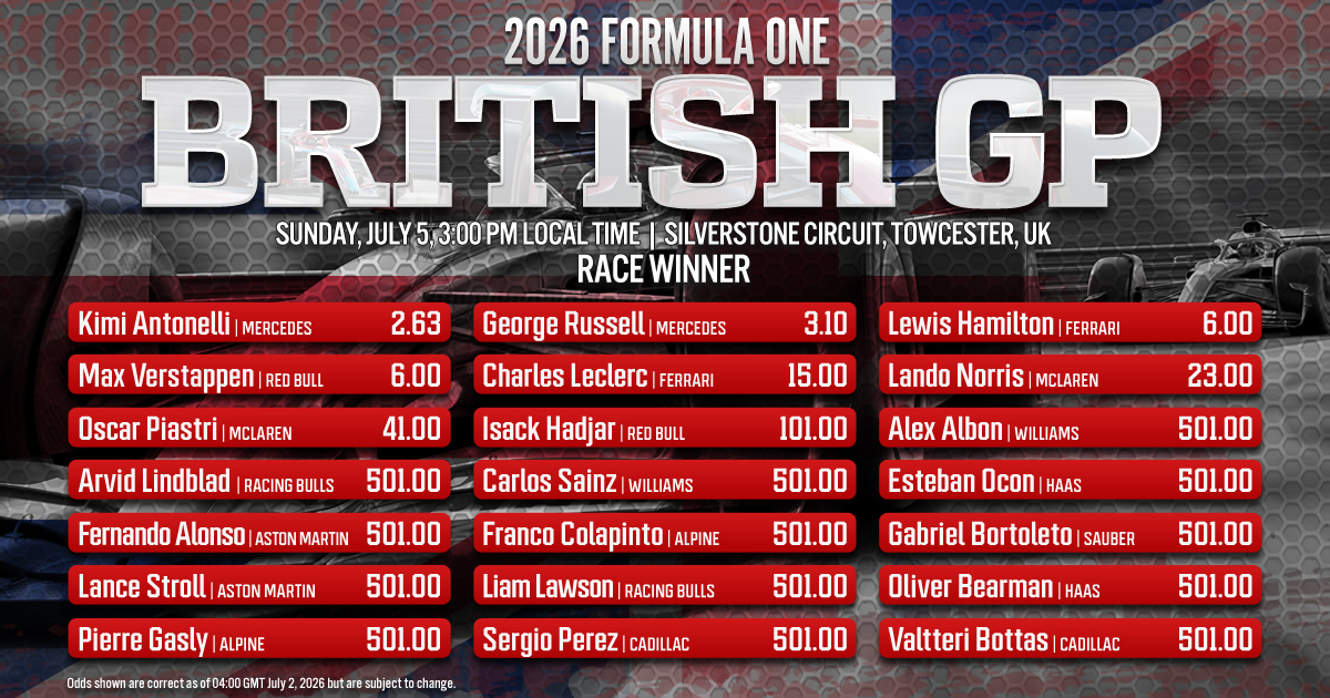 2026 Formula One - British Grand Prix Preview: Will Red Bull edge Mercedes and Ferrari at Silverstone?